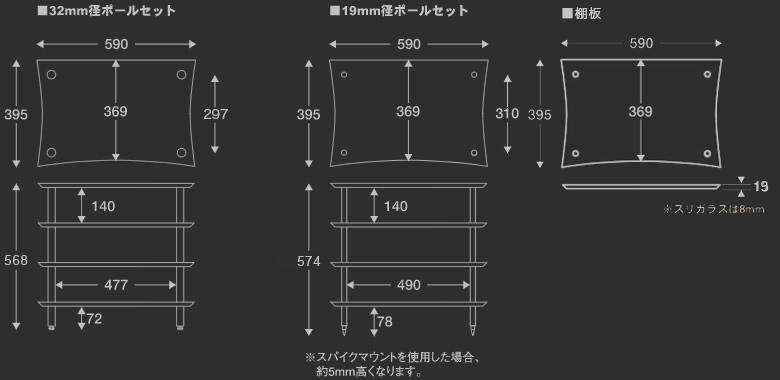 Q4 Specifications