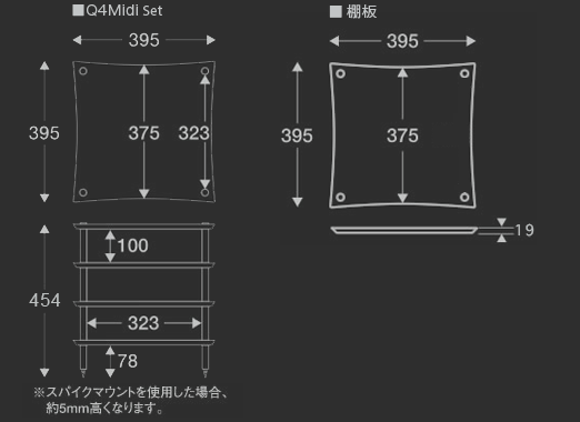 Q4 Midi Specifications