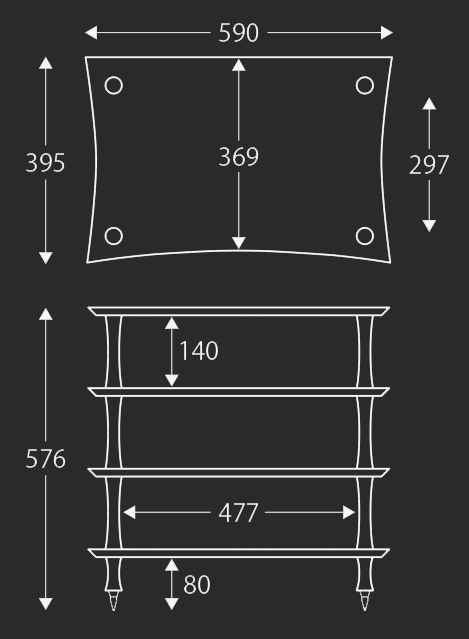 Q4 Specifications