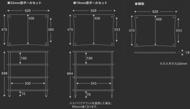 Q4W Specifications