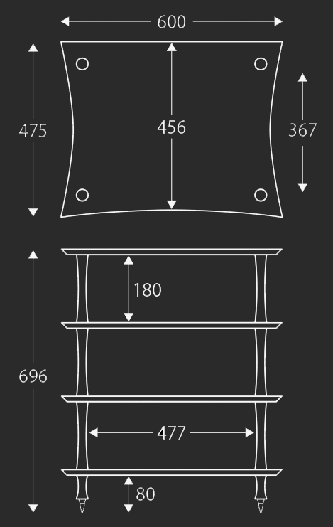 Q4D Specifications
