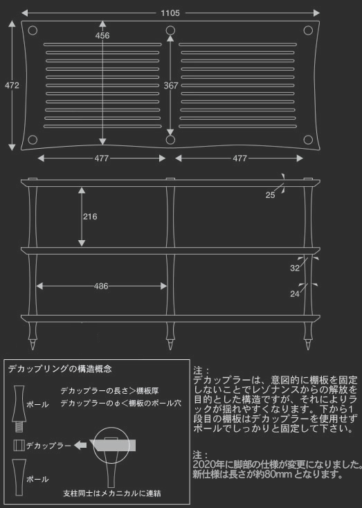 Q4D VENT Specifications